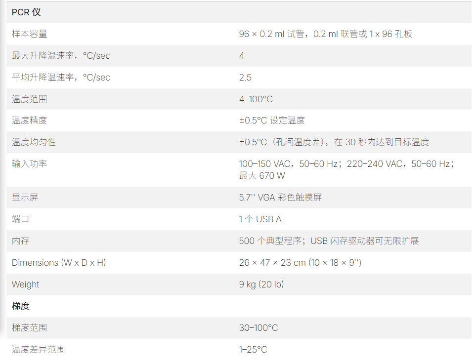 BIO-RAD T100 技术指标.png BIO-RAD T100 技术指标.png